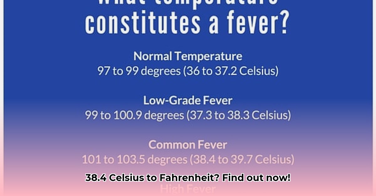 38-4-celsius-to-fahrenheit